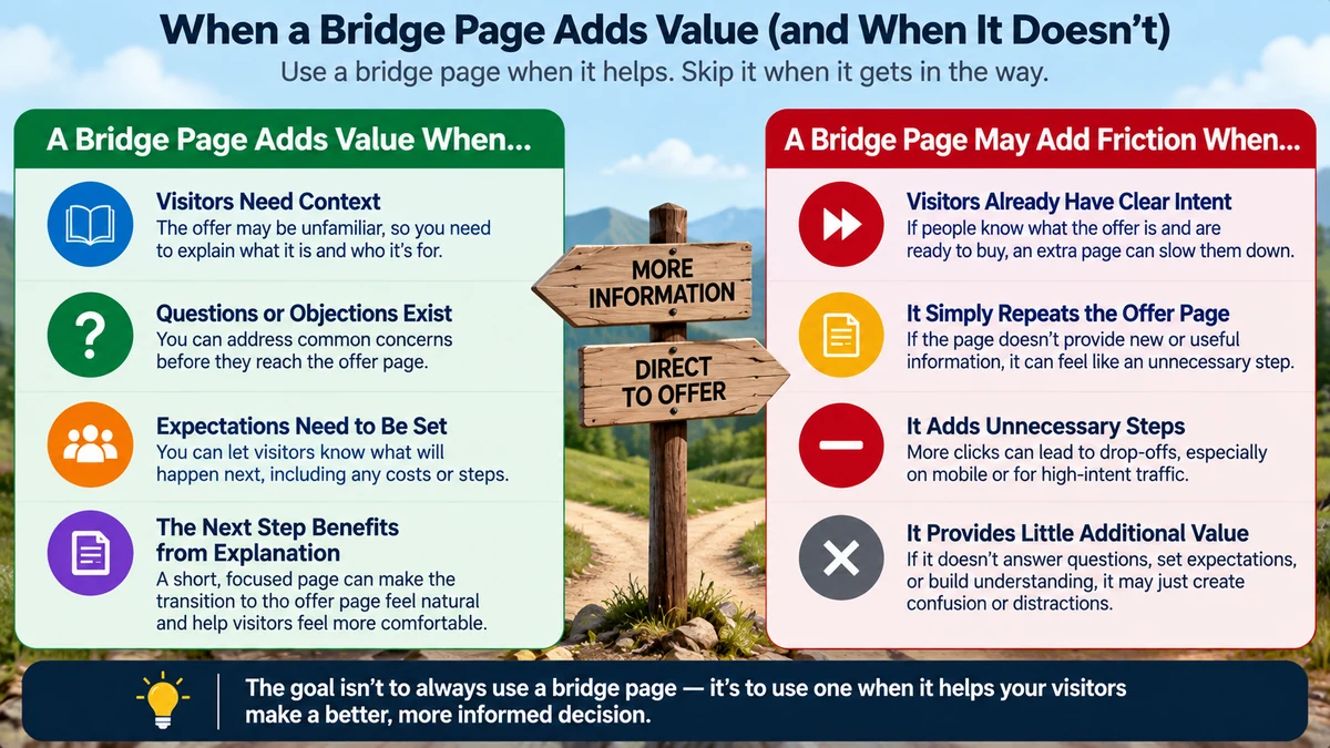 affiliate-bridge-page-image-3.webp