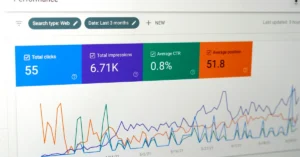Google Search Console Performance report showing clicks, impressions, click-through rate, average position, and search traffic trends