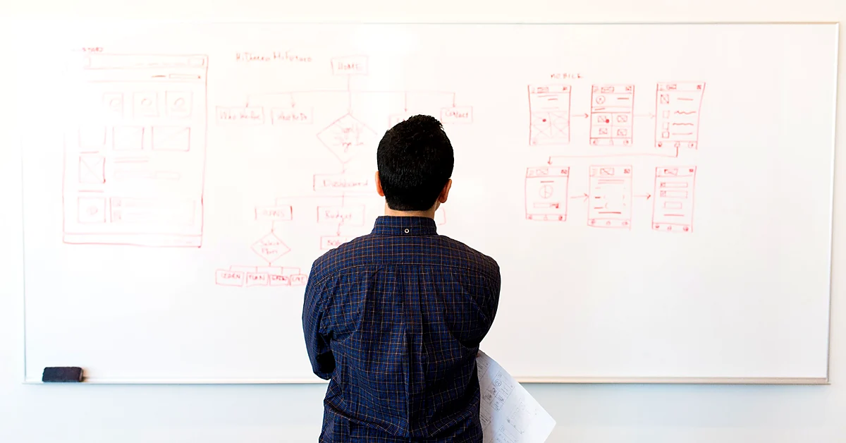 Professional reviewing hand-drawn website flowcharts and page layouts on a large whiteboard.